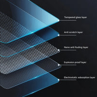 Tempered Glass Film Protector for New Tesla Model Y